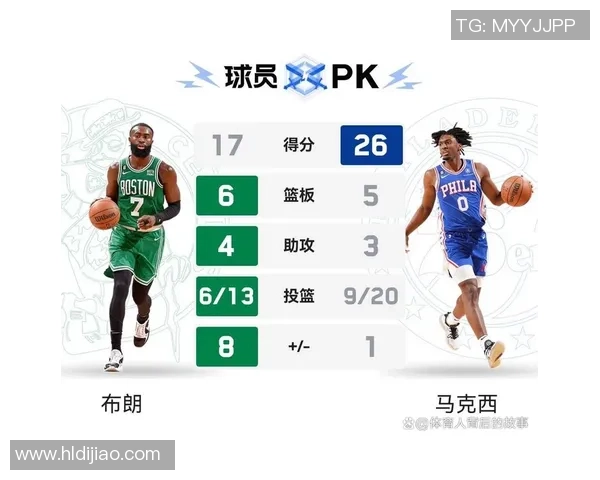 3月2176人对阵凯尔特人精彩回放全记录与赛后分析 3月2176人对阵凯尔特人精彩回放全记录与赛后分析