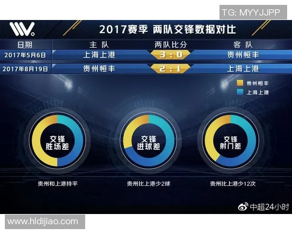 上港与恒大巅峰对决9月24日精彩赛事前瞻与分析